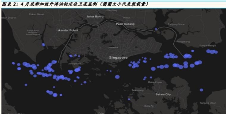 衛(wèi)星視角：油輪正“擠爆”新加坡港口