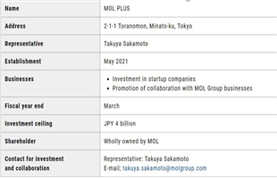 商船三井設(shè)立4000億日元航運(yùn)風(fēng)投基金