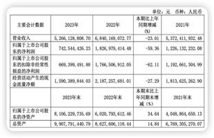 錦江航運(yùn)：在集運(yùn)市場(chǎng)差異化服務(wù)道路上深耕細(xì)作